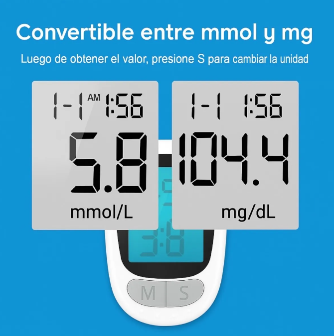 Set Medidor De Glucosa Glucometro +50 Cintas + 50 Lancetas