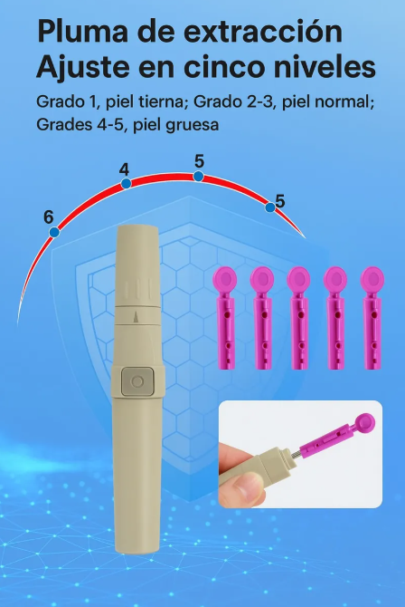 Set Medidor De Glucosa Glucometro +50 Cintas + 50 Lancetas